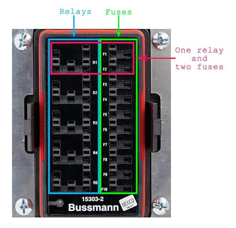 installation instructions for bussmann easy id junction box|Pre.